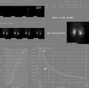 Functional renal imaging graphs